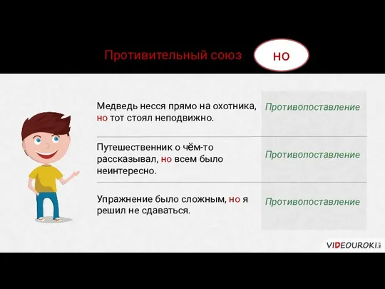 Медведь несся прямо на охотника, но тот стоял неподвижно. Противопоставление Путешественник