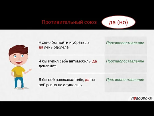 Нужно бы пойти и убраться, да лень одолела. Противопоставление Я бы