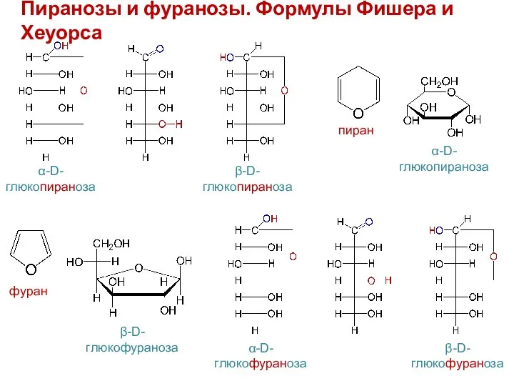 Пиранозы и фуранозы. Формулы Фишера и Хеуорса α-D- глюкопираноза β-D- глюкопираноза