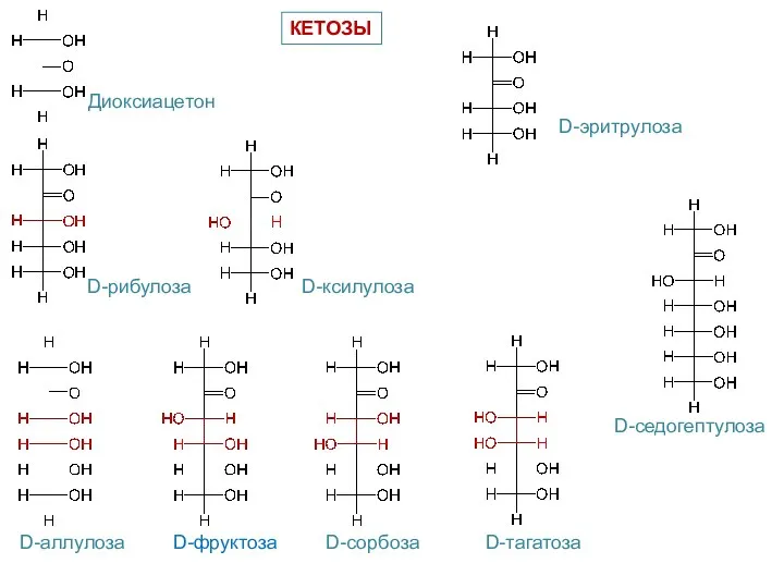 Диоксиацетон D-эритрулоза КЕТОЗЫ D-рибулоза D-ксилулоза D-аллулоза D-фруктоза D-сорбоза D-тагатоза D-седогептулоза