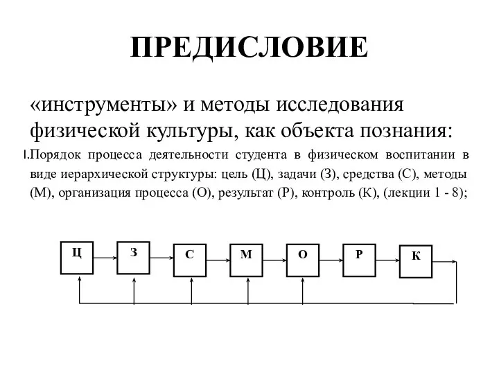 ПРЕДИСЛОВИЕ «инструменты» и методы исследования физической культуры, как объекта познания: Порядок