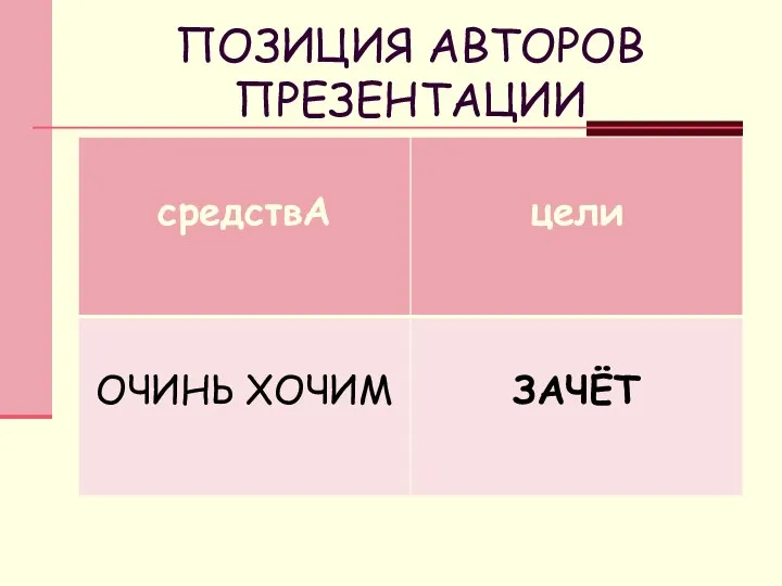 ПОЗИЦИЯ АВТОРОВ ПРЕЗЕНТАЦИИ