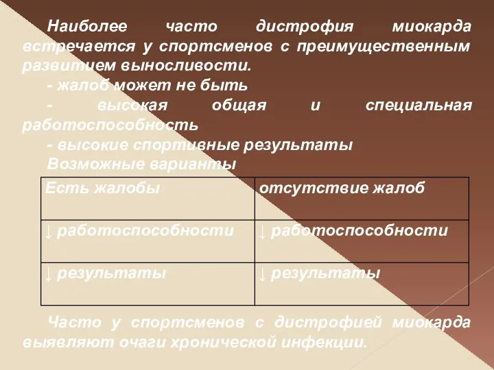 Наиболее часто дистрофия миокарда встречается у спортсменов с преимущественным развитием выносливости.