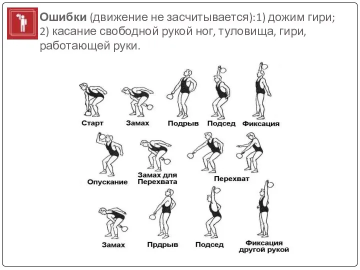 Ошибки (движение не засчитывается):1) дожим гири; 2) касание свободной рукой ног, туловища, гири, работающей руки.