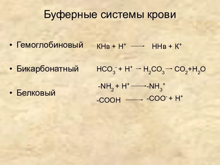 Буферные системы крови Гемоглобиновый Бикарбонатный Белковый СО2+Н2О -NH3+ -СООН