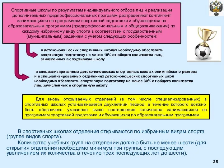 В спортивных школах отделения открываются по избранным видам спорта (группе видов