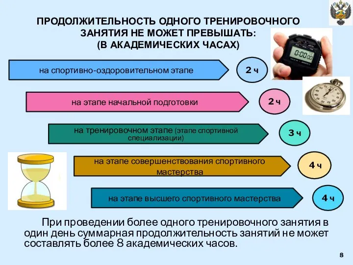 ПРОДОЛЖИТЕЛЬНОСТЬ ОДНОГО ТРЕНИРОВОЧНОГО ЗАНЯТИЯ НЕ МОЖЕТ ПРЕВЫШАТЬ: (В АКАДЕМИЧЕСКИХ ЧАСАХ) При