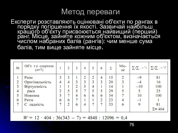 Метод переваги Експерти розставляють оцінювані об'єкти по рангах в порядку погіршення