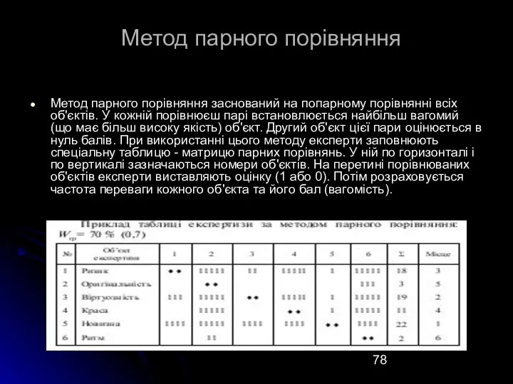 Метод парного порівняння Метод парного порівняння заснований на попарному порівнянні всіх