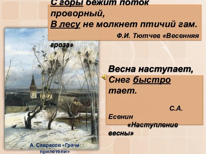 Весна наступает, Снег быстро тает. С.А. Есенин «Наступление весны» С горы