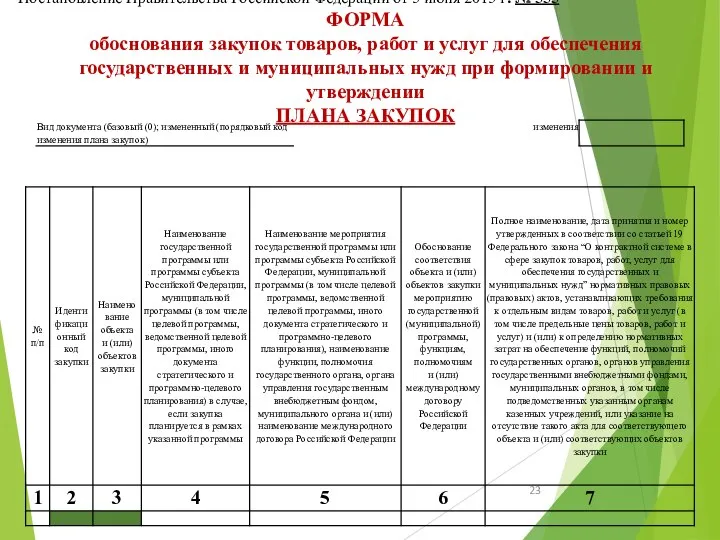 Постановление Правительства Российской Федерации от 5 июня 2015 г. № 555