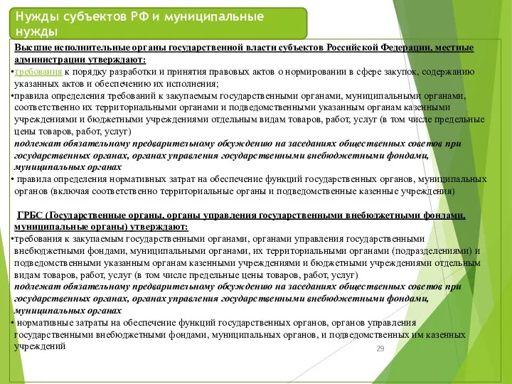 Высшие исполнительные органы государственной власти субъектов Российской Федерации, местные администрации утверждают:
