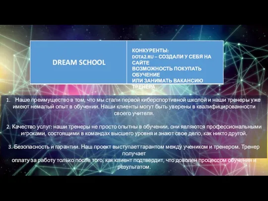 DREAM SCHOOL Наше преимущество в том, что мы стали первой киберспортивной