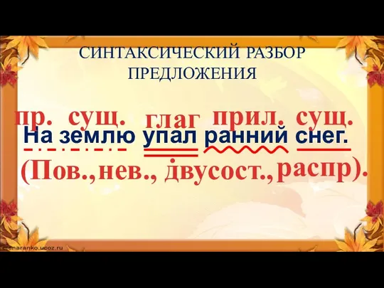 СИНТАКСИЧЕСКИЙ РАЗБОР ПРЕДЛОЖЕНИЯ На землю упал ранний снег. (Пов., нев., двусост.,