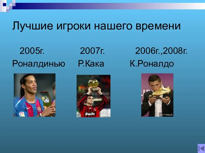 Лучшие игроки нашего времени 2005г. 2007г. 2006г.,2008г. Роналдинью Р.Кака К.Роналдо