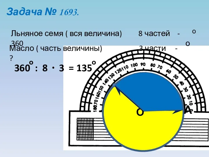 Задача № 1693. О А