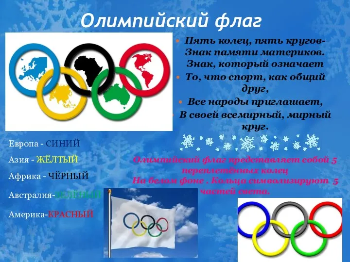 Олимпийский флаг Пять колец, пять кругов- Знак памяти материков. Знак, который