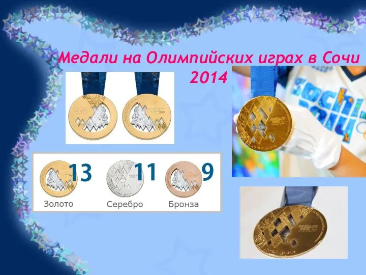 Медали на Олимпийских играх в Сочи 2014