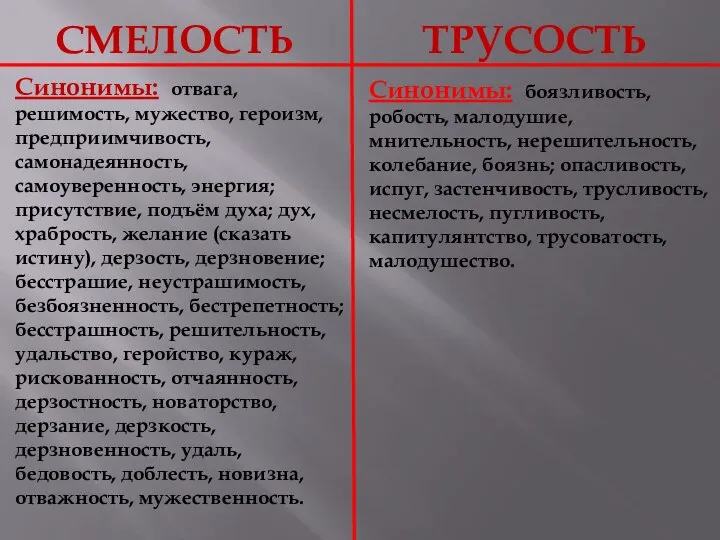 СМЕЛОСТЬ ТРУСОСТЬ Синонимы: отвага, решимость, мужество, героизм, предприимчивость, самонадеянность, самоуверенность, энергия;