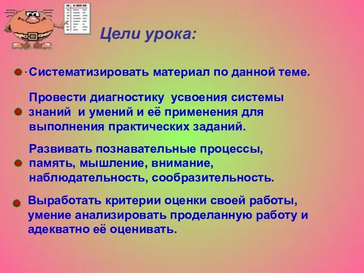 Цели урока: . Провести диагностику усвоения системы знаний и умений и