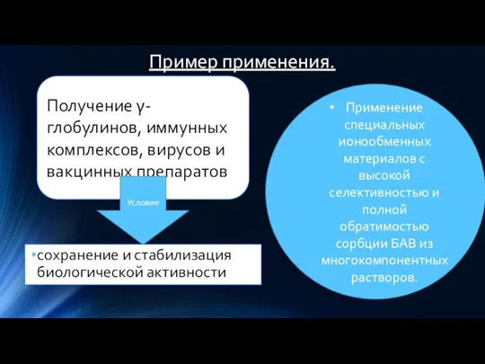 Пример применения. сохранение и стабилизация биологической активности Получение γ-глобулинов, иммунных комплексов,