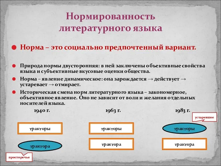 Нормированность литературного языка Норма – это социально предпочтенный вариант. Природа нормы