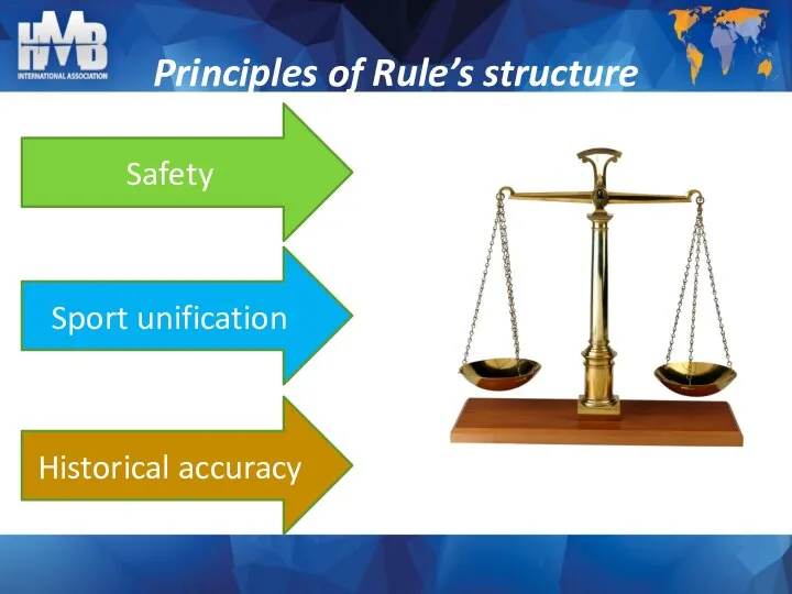 Principles of Rule’s structure Safety Sport unification Historical accuracy