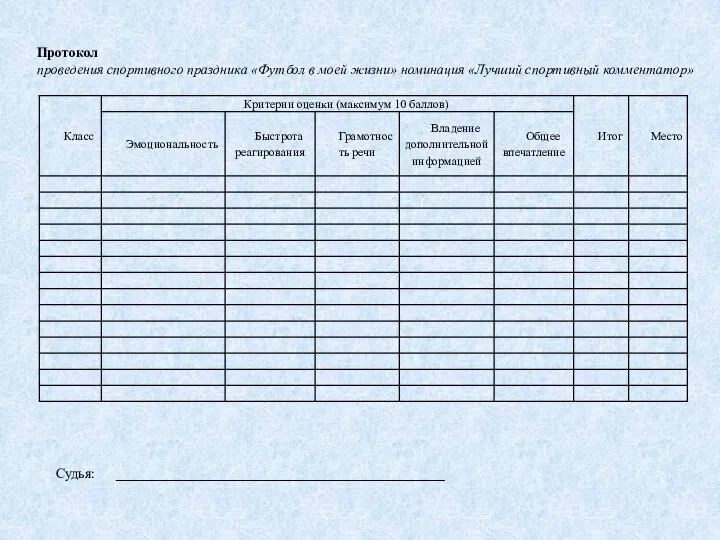 Протокол проведения спортивного праздника «Футбол в моей жизни» номинация «Лучший спортивный комментатор» Судья: _______________________________________________