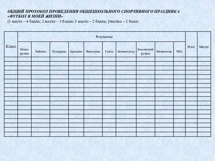 ОБЩИЙ ПРОТОКОЛ ПРОВЕДЕНИЯ ОБЩЕШКОЛЬНОГО СПОРТИВНОГО ПРАЗДНИКА «ФУТБОЛ В МОЕЙ ЖИЗНИ» (1