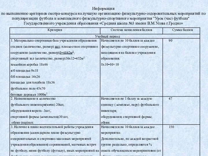 Информация по выполнению критериев смотра-конкурса на лучшую организацию физкультурно-оздоровительных мероприятий по