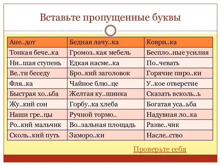 Вставьте пропущенные буквы Проверьте себя