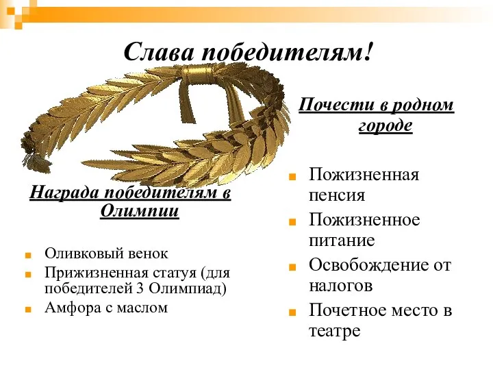 Слава победителям! Награда победителям в Олимпии Оливковый венок Прижизненная статуя (для