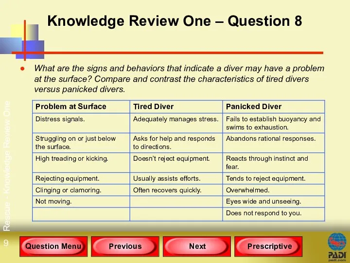 Rescue - Knowledge Review One Knowledge Review One – Question 8