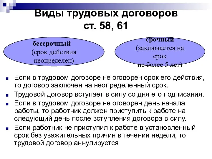 Виды трудовых договоров ст. 58, 61 Если в трудовом договоре не