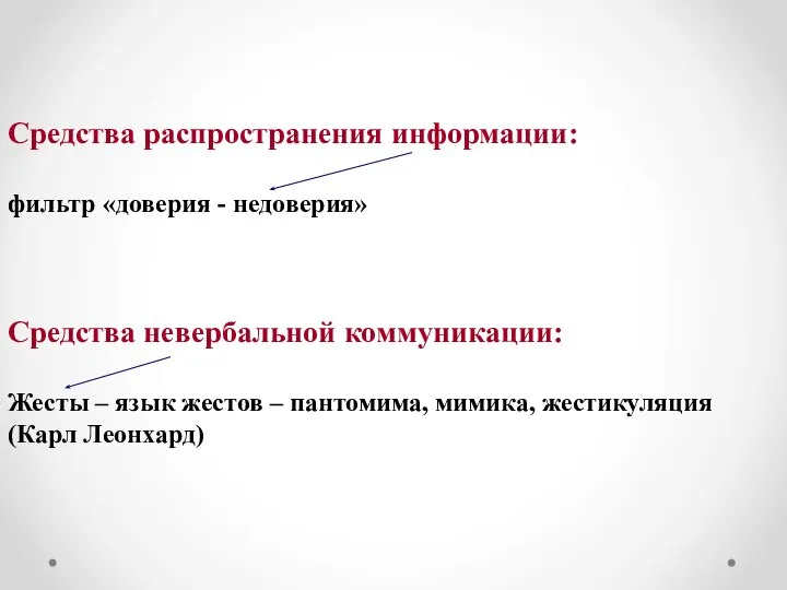 Средства распространения информации: фильтр «доверия - недоверия» Средства невербальной коммуникации: Жесты