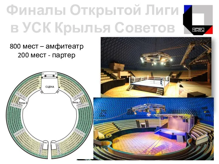 Финалы Открытой Лиги в УСК Крылья Советов 800 мест – амфитеатр 200 мест - партер