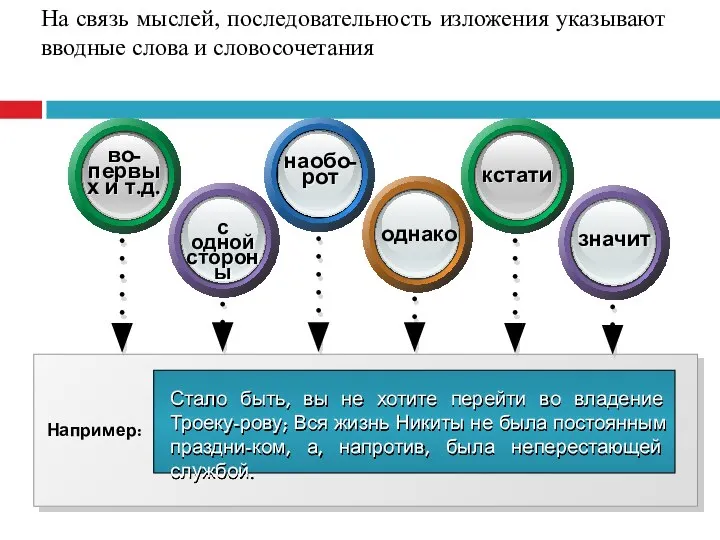 На связь мыслей, последовательность изложения указывают вводные слова и словосочетания