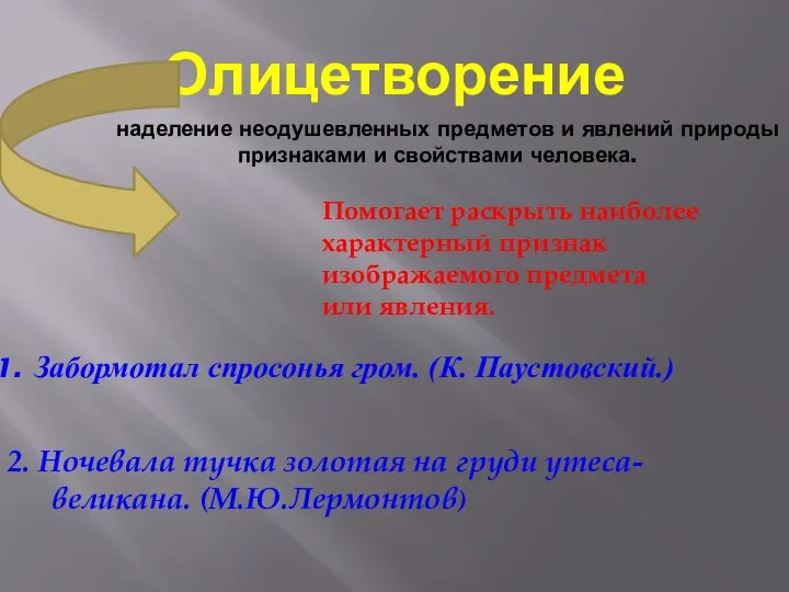 Олицетворение наделение неодушевленных предметов и явлений природы признаками и свойствами человека.