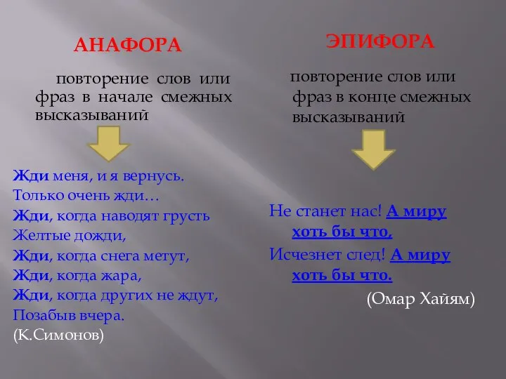 АНАФОРА ЭПИФОРА повторение слов или фраз в начале смежных высказываний Жди