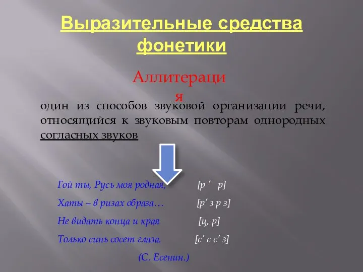 Выразительные средства фонетики Аллитерация один из способов звуковой организации речи, относящийся