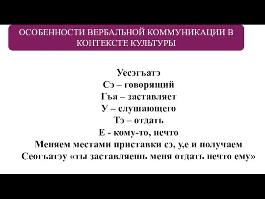 ОСОБЕННОСТИ ВЕРБАЛЬНОЙ КОММУНИКАЦИИ В КОНТЕКСТЕ КУЛЬТУРЫ Уесэгъатэ Сэ – говорящий Гъа