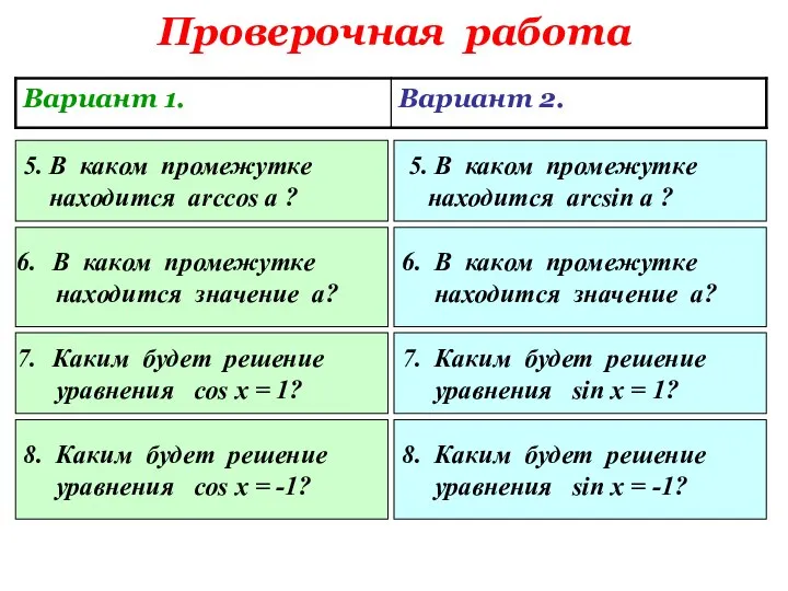 Проверочная работа 5. В каком промежутке находится arccos a ? 5.