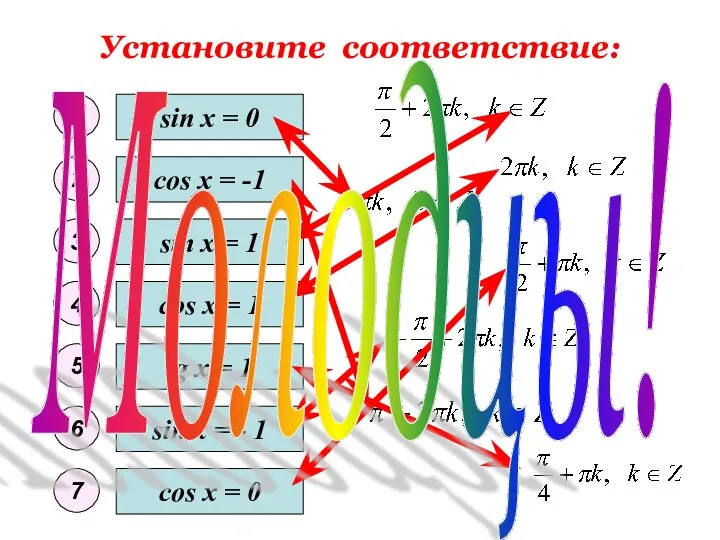 Установите соответствие: sin x = 0 sin x = - 1