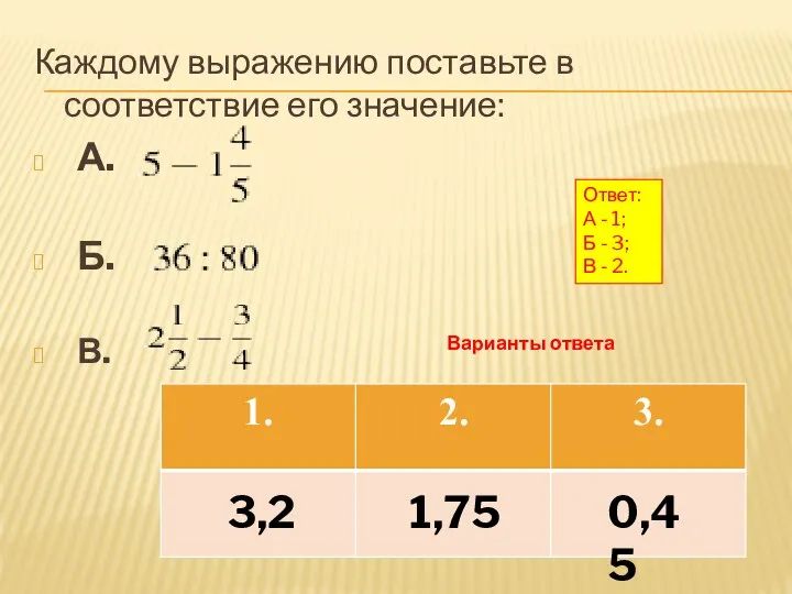 Каждому выражению поставьте в соответствие его значение: А. Б. В. 1,75