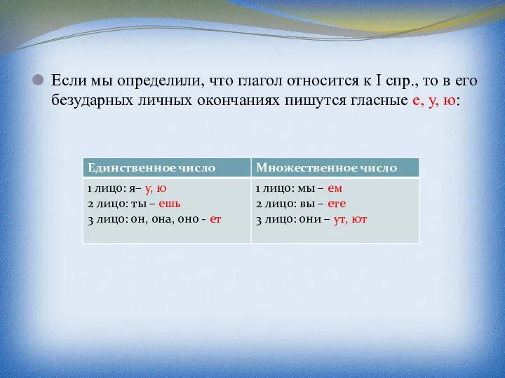 Если мы определили, что глагол относится к I спр., то в