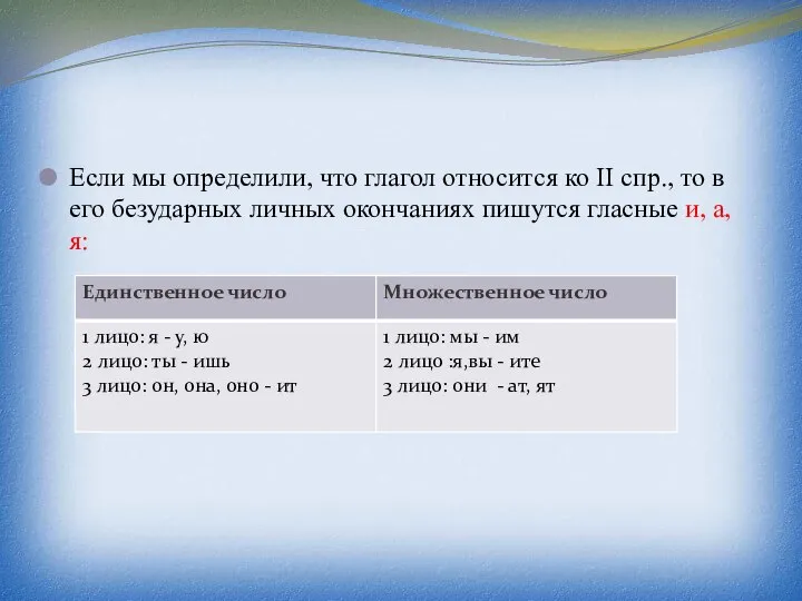 Если мы определили, что глагол относится ко II спр., то в