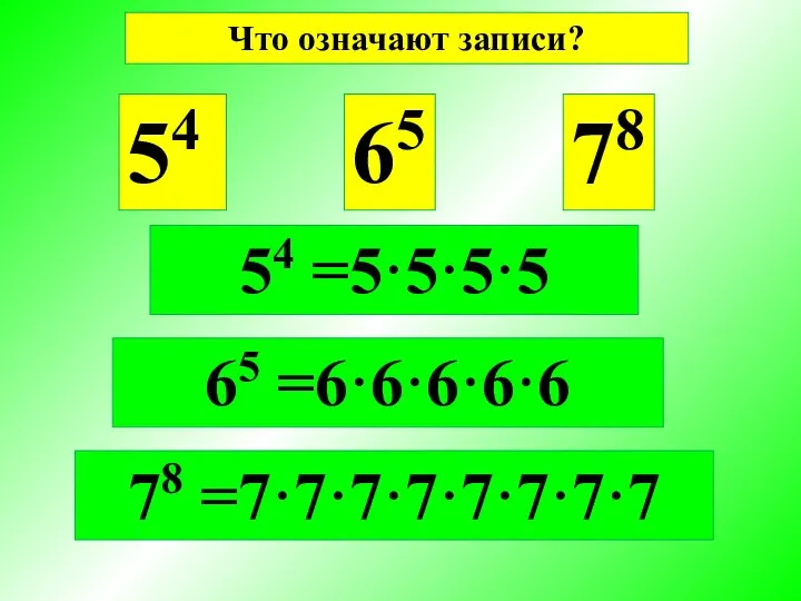 54 65 78 65 =6·6·6·6·6 78 =7·7·7·7·7·7·7·7 Что означают записи? 54 =5·5·5·5