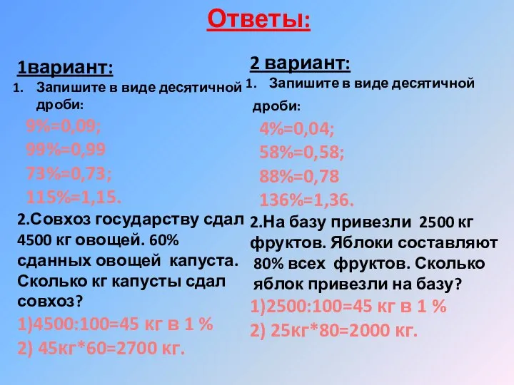 Ответы: 2 вариант: Запишите в виде десятичной дроби: 4%=0,04; 58%=0,58; 88%=0,78