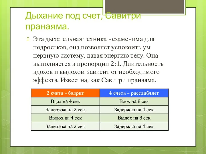 Дыхание под счет, Савитри пранаяма. Эта дыхательная техника незаменима для подростков,