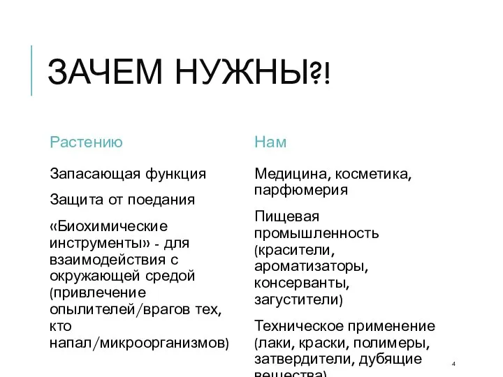 ЗАЧЕМ НУЖНЫ?! Растению Запасающая функция Защита от поедания «Биохимические инструменты» -